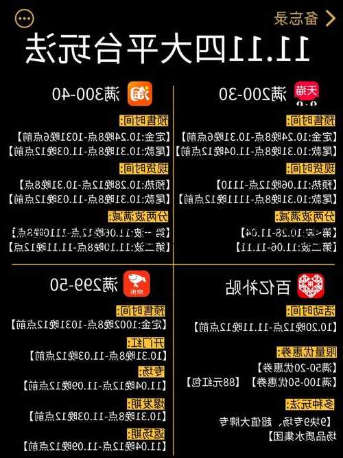 传奇私服来了消费攻略(私服追求极致消费攻略) | 学会了吗