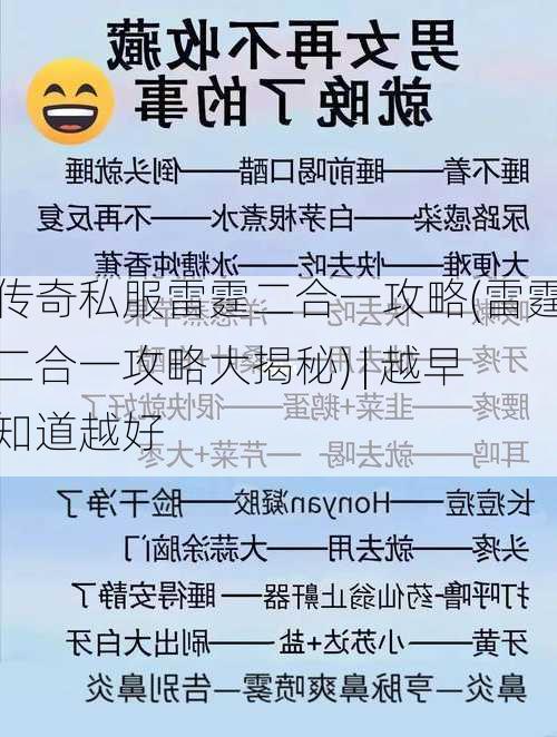 传奇私服雷霆二合一攻略(雷霆二合一攻略大揭秘) | 越早知道越好