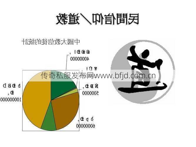 道教信仰中的命名艺术：道名的源由与象征