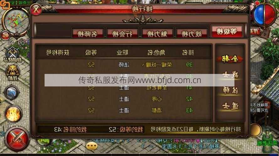 逍遥传奇哪个职业厉害,职业分析：逍遥传奇最强职业