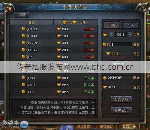 传奇职业玩家若何赚钱,职业玩家盈利法门揭秘