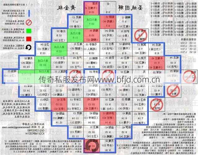 传奇职业差别道路区别,职业差别：传奇差别道路
