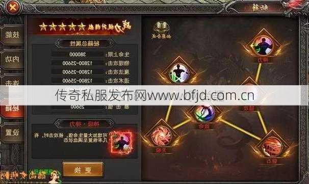 传奇sf职业推荐贴吧-传奇sf最佳职业推荐