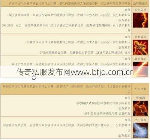 新开天龙游戏私服探索_天龙八部手游明教职业如何,天龙八部手游明教独门绝技揭秘