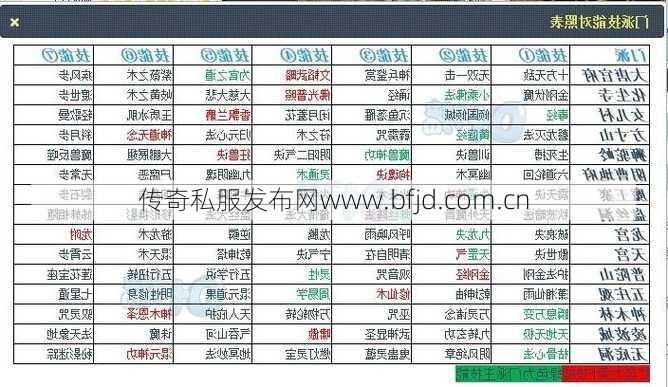最新梦幻游戏私服发布网版本文章_梦幻西游龙太子门派技能转换指南
