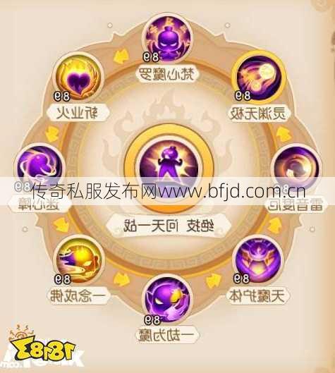 梦幻西游小雷音寺怎样加点技能,小雷音寺技能加点攻略!