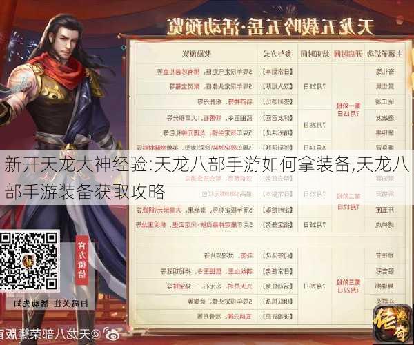 新开天龙大神经验:天龙八部手游如何拿装备,天龙八部手游装备获取攻略