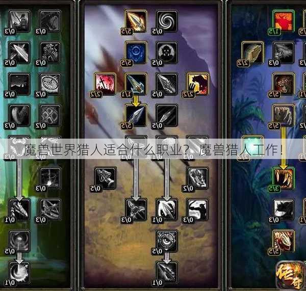 魔兽世界猎人适合什么职业？ 魔兽猎人工作！