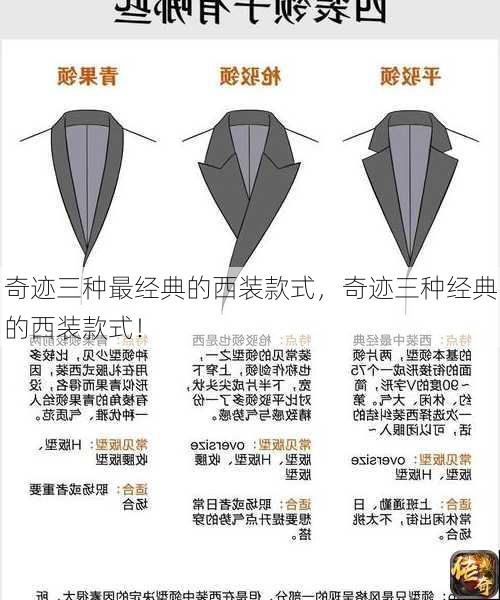 奇迹三种最经典的西装款式，奇迹三种经典的西装款式！