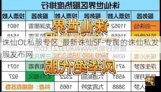 诛仙OL私服专区_最新诛仙SF-专属的诛仙私发服发布网 第1张 诛仙OL私服专区_最新诛仙SF-专属的诛仙私发服发布网 第1张