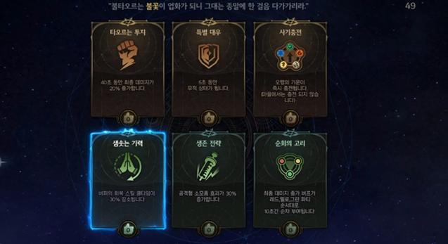 DNF玩家必看！dnf发布网用处大，使用方法要知晓