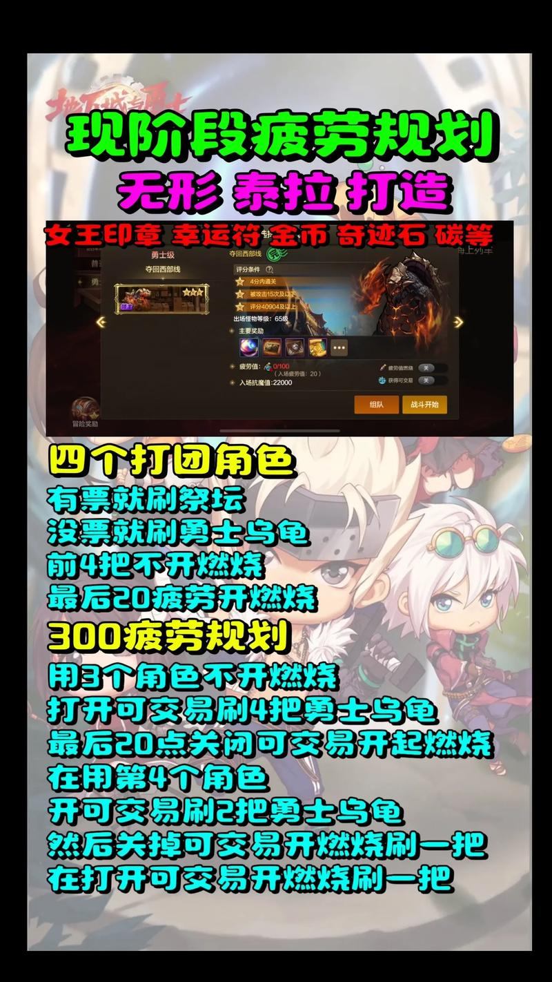 地下城私服是什么？有啥风险？上线时间为啥不准？快来聊聊