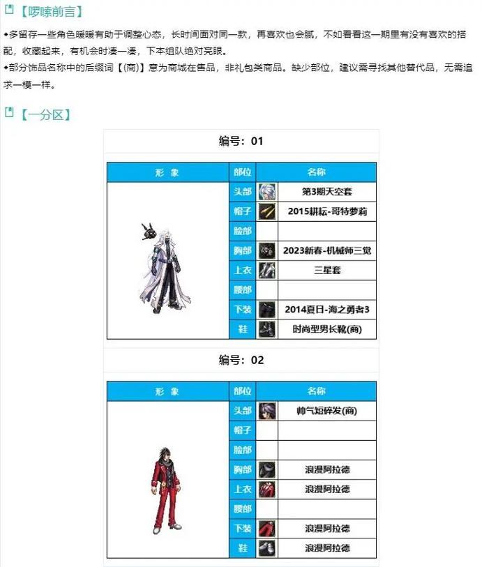 想给玩家提供帮助？聊聊地下城私服那些不一样的事儿  第4张