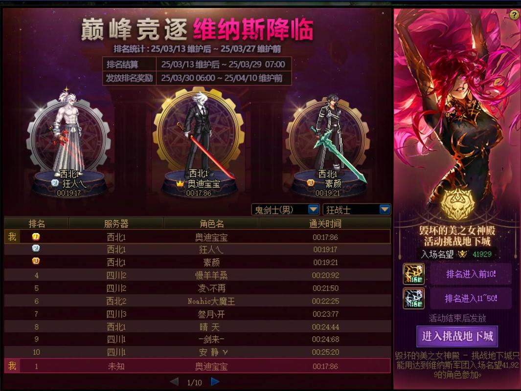 地下城私服是什么？有啥风险？一文给你讲清楚