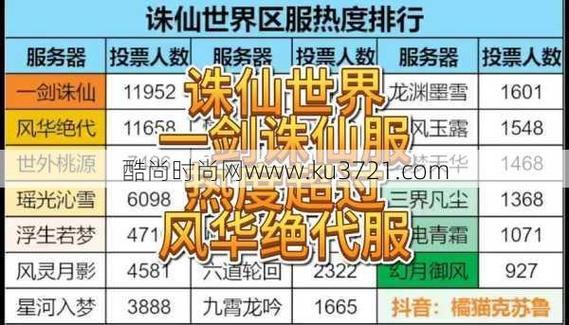 玩诛仙私发网易遇问题？这里有详细玩法及找靠谱私发网指南