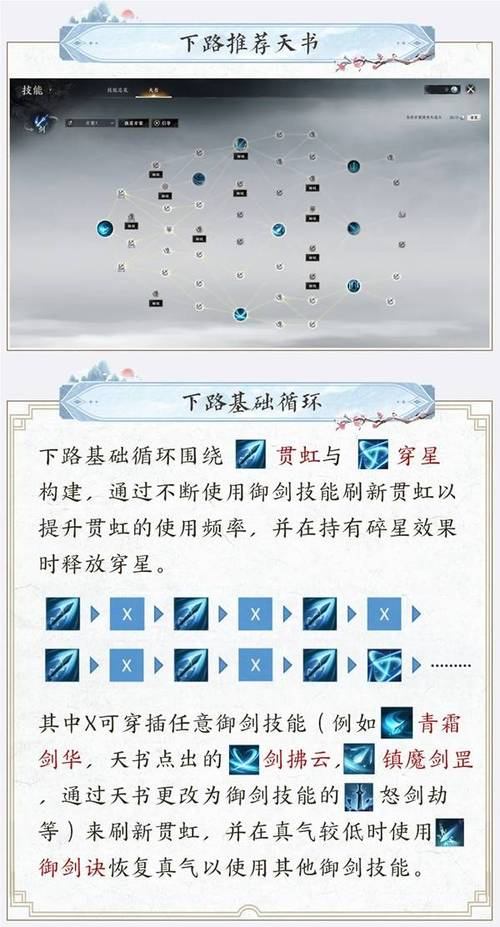 玩诛仙sf常遇难题？这里讲讲门道，还有特色玩法大揭秘