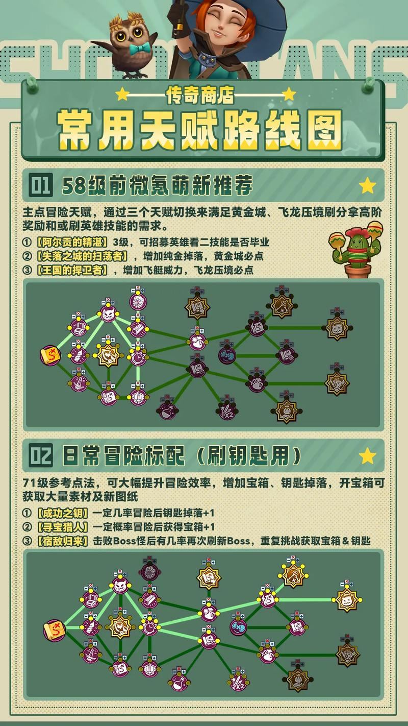 玩热血传奇私服易遇问题？这里有关键要点和玩法攻略  第4张