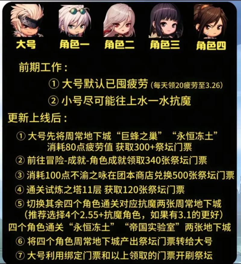 玩地下城私服困扰多？一文详解其情况及注意事项  第4张