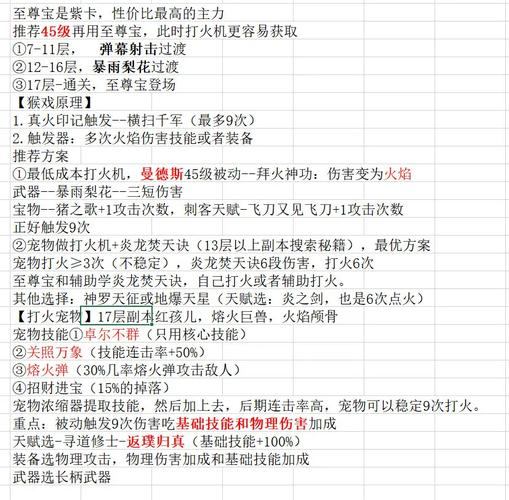 诛仙私发网怎么玩？老玩家良心分享避坑指南