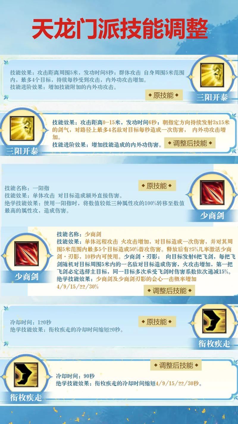 天龙八部私服：玩法更新快、技能新体验，老玩家必看