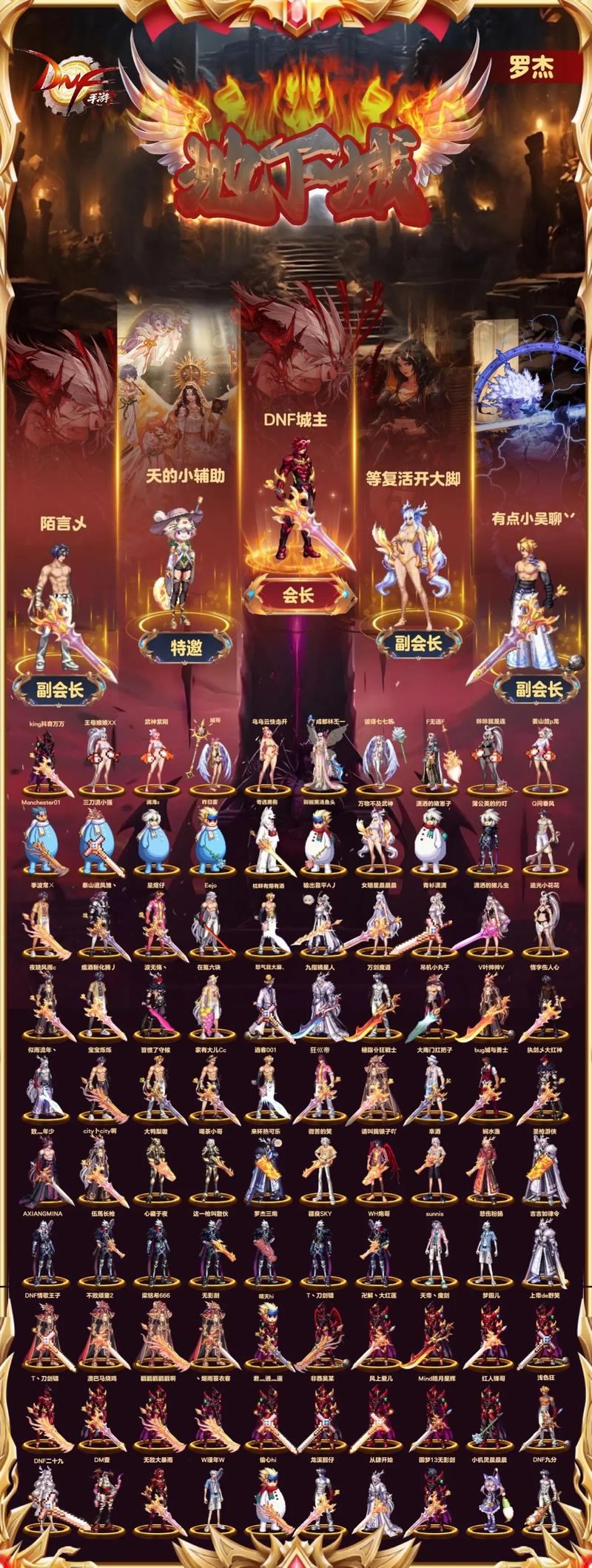 玩地下城私服少走弯路？这些选服门道儿你得知道