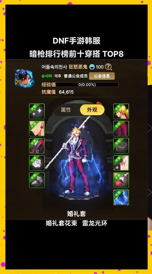 地下城私服到底好不好玩？在哪找？玩家需谨慎选择