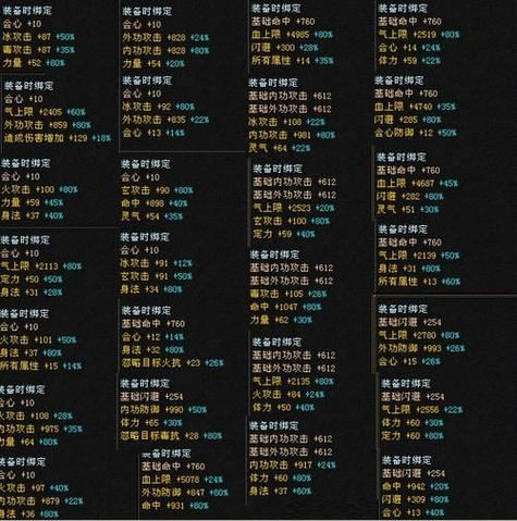 【天龙私服】全面解析：五大职业特色与精彩副本玩法