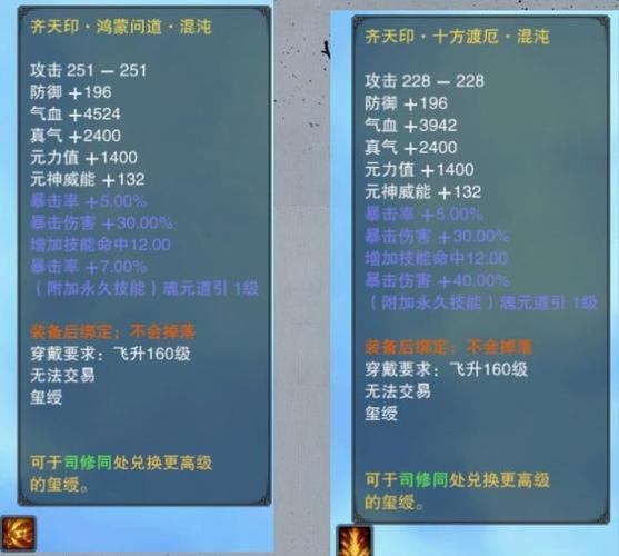 诛仙私服体验揭秘：五花八门装备、原创法宝，玩家必看避坑指南