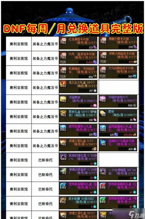 想给玩家地下城私服帮助？先了解合法与否及风险