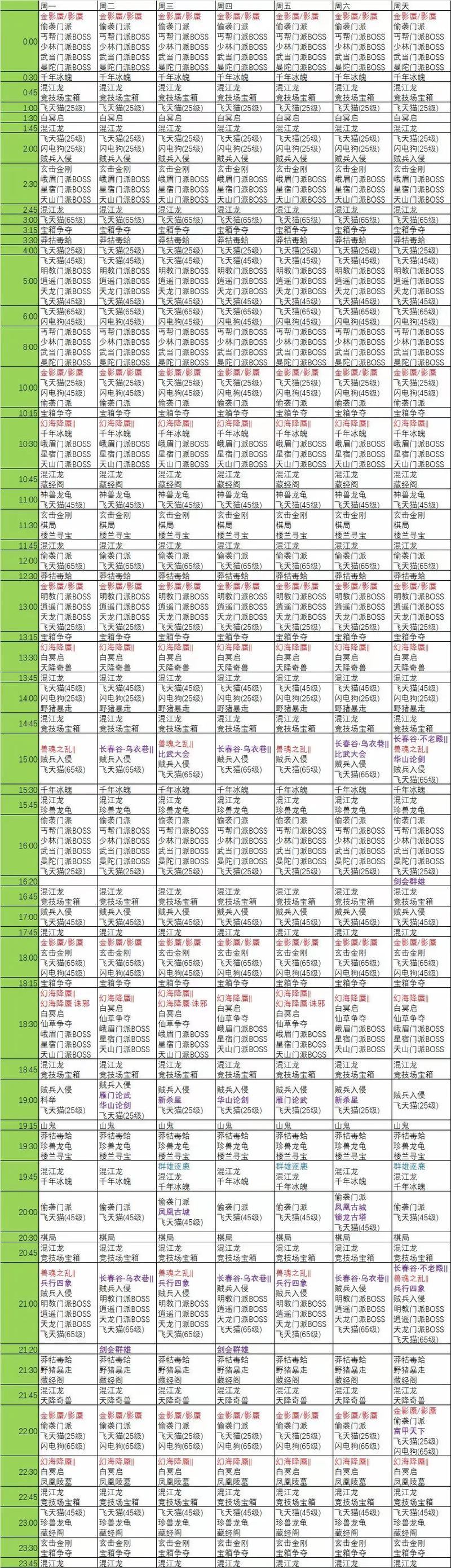 玩天龙私服常遇问题？下载方法及注意事项一文讲清