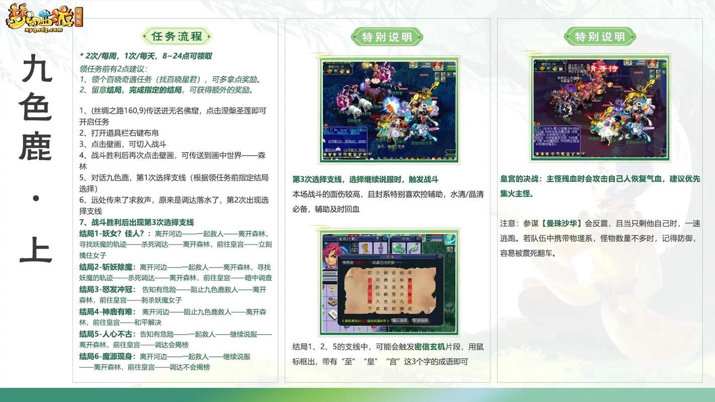 玩梦幻sf遇问题？这些内容或能帮你，含基本认知与选服要点