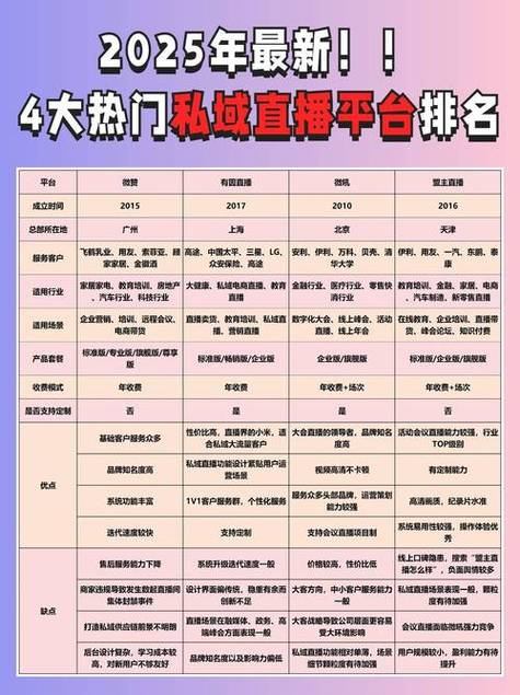 魔域sf怎么找靠谱的？这些挑选方法一定要知道