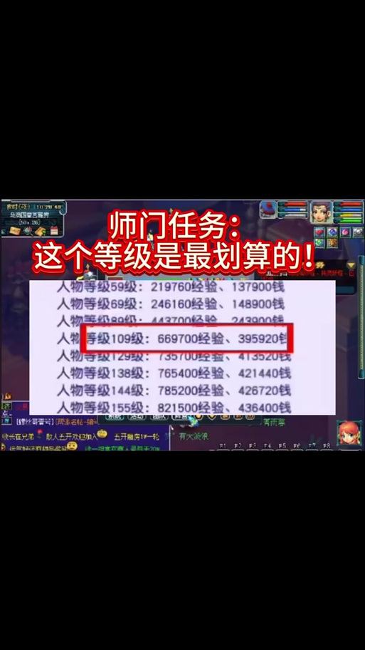 玩梦幻西游sf的门道你知道吗？在哪找？玩法奖励都有啥区别？