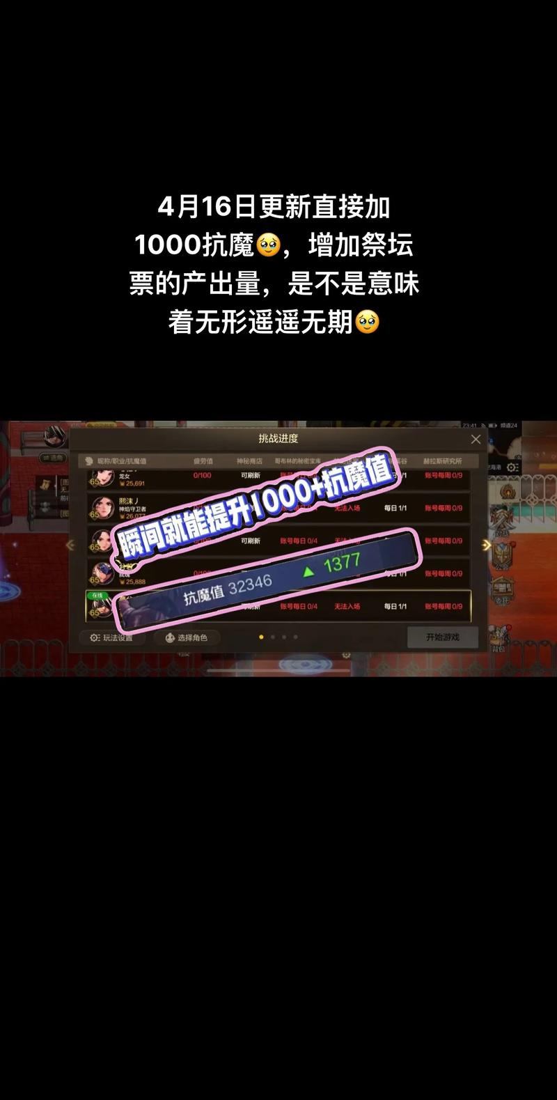 玩地下城私服要小心！这些特色玩法和封号风险你知道吗？