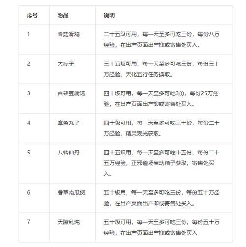 热血江湖私服玩家必看！门派选择、人脉建立与任务挑战全攻略