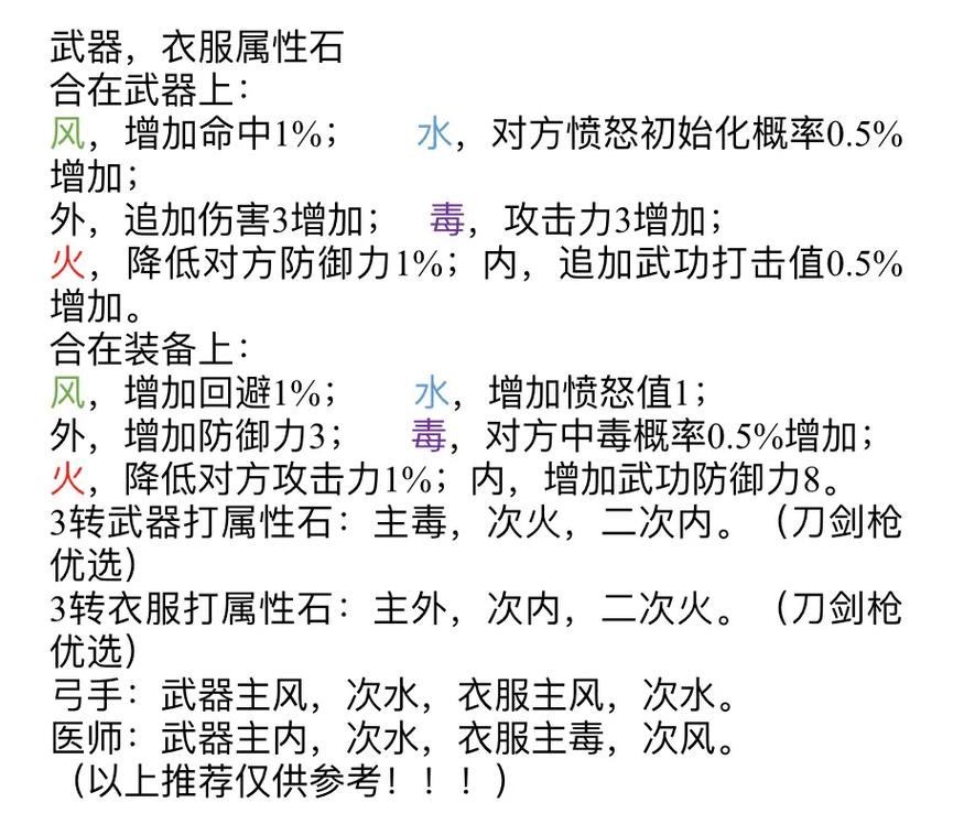 热血江湖私服攻略：装备打造、战斗技巧与江湖经验分享