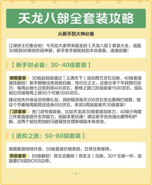 天龙八部发布网十大优势：全面资讯、详尽攻略与活动指南