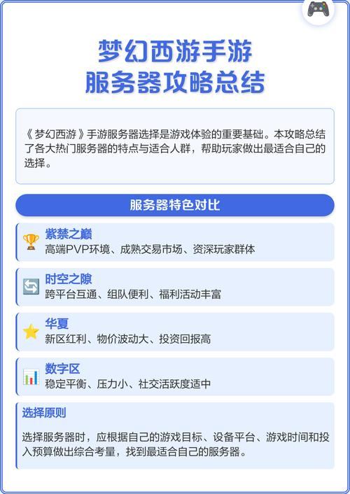 梦幻西游私服怎么选？版本、稳定性和活跃度全攻略