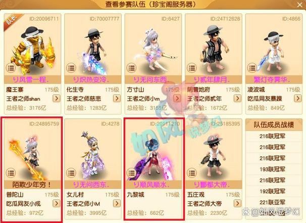 老玩家带你找梦幻西服：私服挑选技巧与特色玩法分享