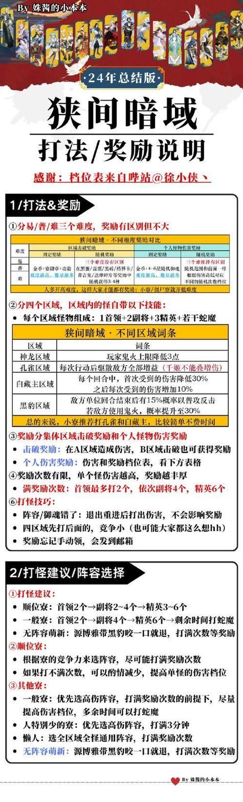 魔域私服外挂评测：功能对比与安全注意事项详解