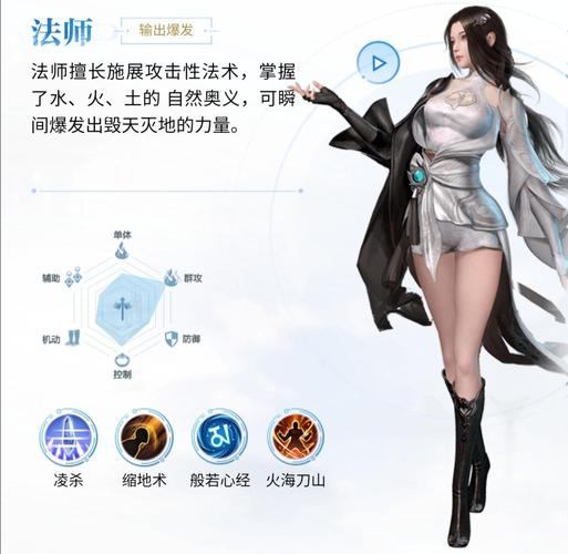 完美国际私服哪家强?精美画面多样职业体验推荐 第3张 完美国际私服哪家强?精美画面多样职业体验推荐 第3张