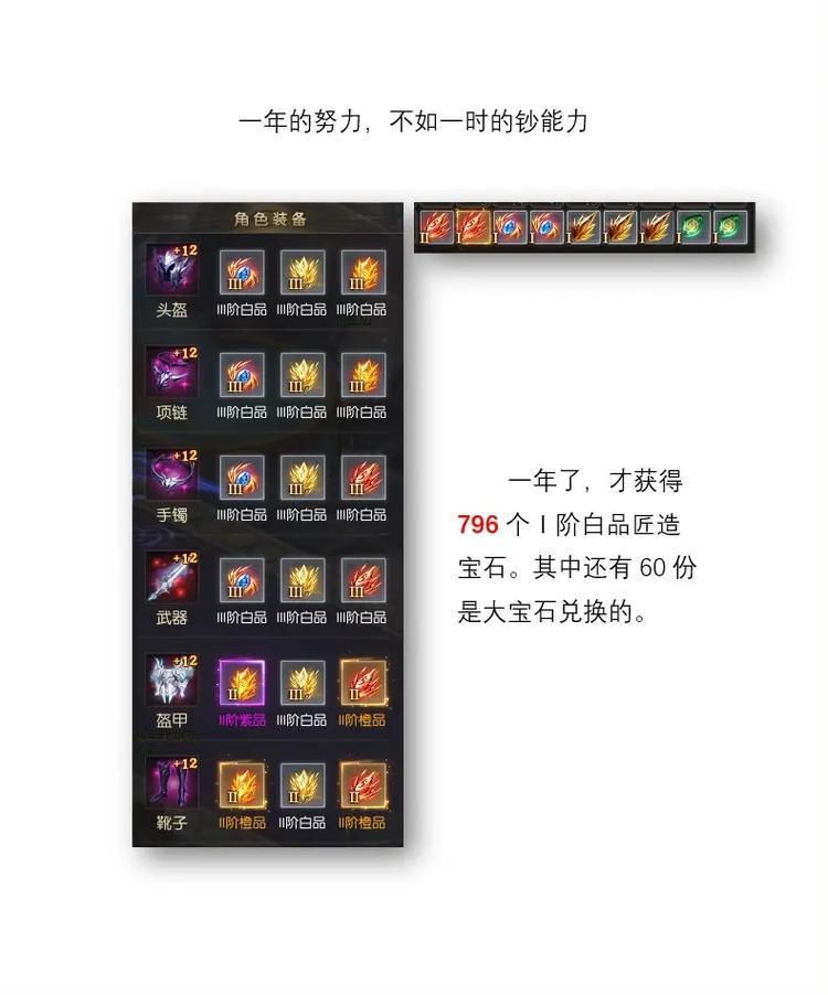 魔域私服怎么选？玩家教你快速上手，省钱又快乐