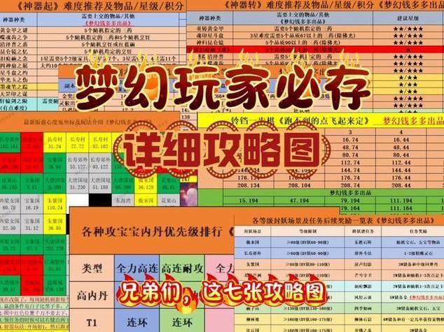 梦幻西游私服那些事：如何挑选靠谱私服避坑指南