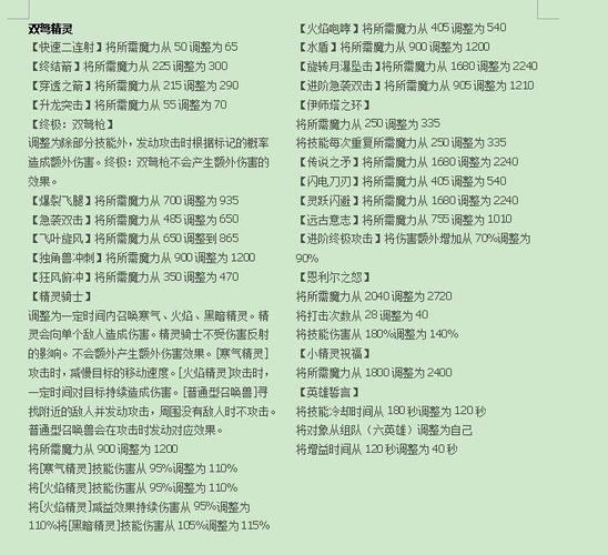 魔域私服玩家亲测：爆爽冒险、装备强化全攻略分享  第1张