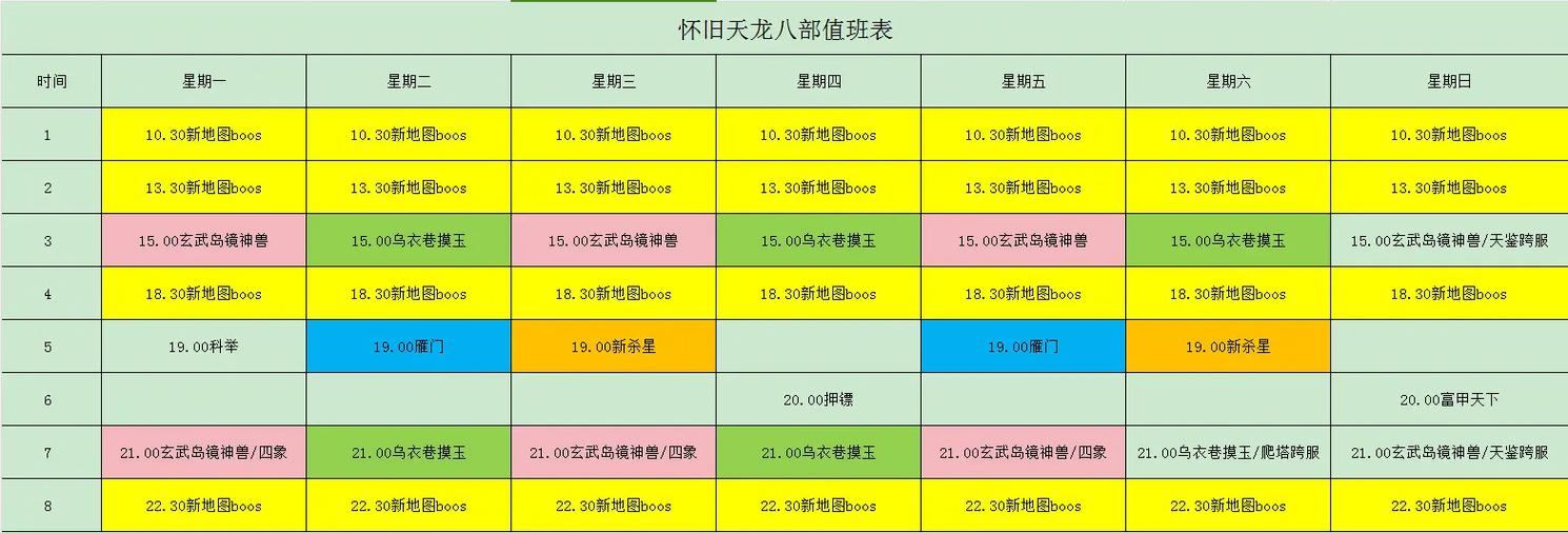 天龙八部私服攻略：选什么门派最好玩？副本怎么刷最快？  第3张