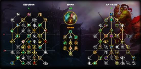 魔域私服职业选择指南：战士法师道士哪个强？详细攻略来了  第4张