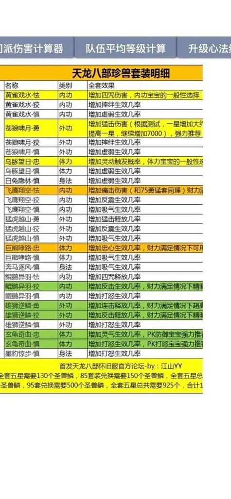 天龙sf江湖世界：新手攻略、打怪升级和精彩剧情解析