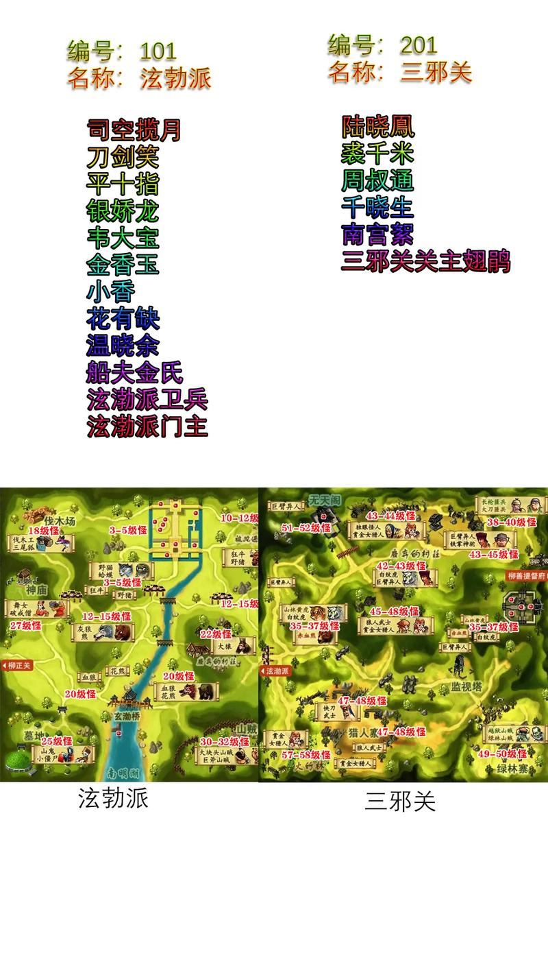 热血江湖私服攻略：高手教你选职业和地图技巧