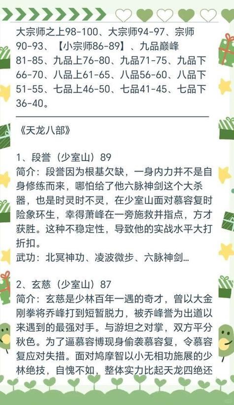 天龙八部发布网评测：画面剧情玩法全面分析分享