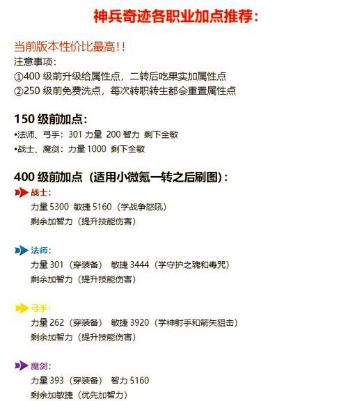 奇迹私服体验全攻略：冒险、组队、打boss一站式指南  第2张